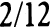 European Numbers 2 and 12